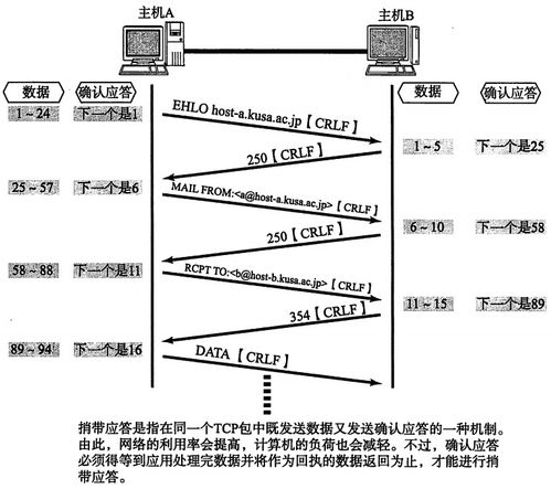 計(jì)算機(jī)網(wǎng)絡(luò)技術(shù)開發(fā) 從理論到應(yīng)用的創(chuàng)新之路