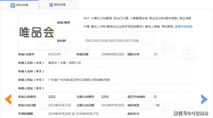 品牌維權(quán)之戰(zhàn) 唯品會(huì)起訴唯品匯不正當(dāng)競(jìng)爭(zhēng)案解析